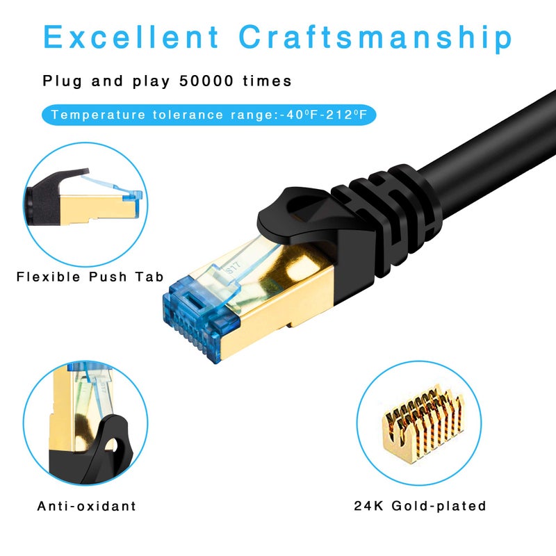 Hftywy Cat 7 Ethernet Cable 10 ft Ethernet Cable 26AWG Heavy-Duty Cat 7 Internet Network Computer Patch Cord RJ45 Network Cable Cat7 LAN Cable for PC Laptop Modem Router - Image 2